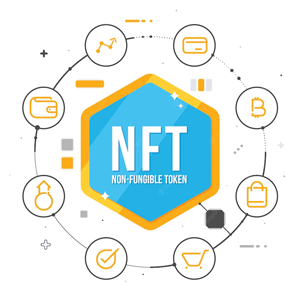 NFT Business Models: To Only Start in 2023