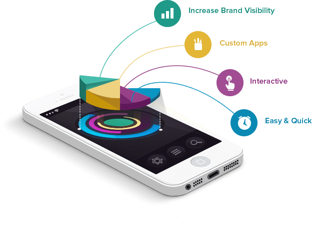 ios application development graphic