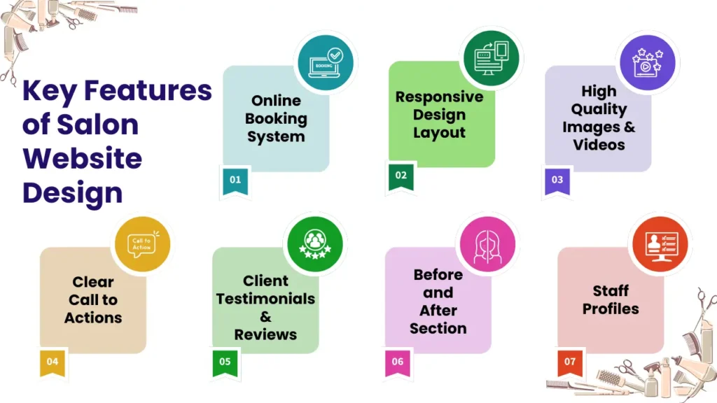 Key Features of Salon Website Design