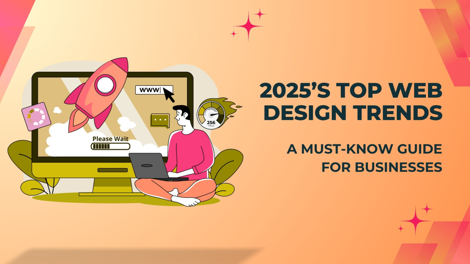 Reactive Web Design (RWD): Everything You Need to Know