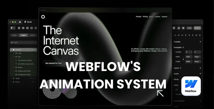 Webflow's Animation System