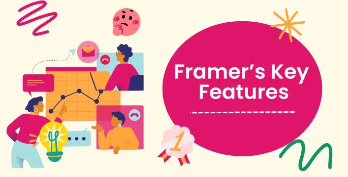 framer features