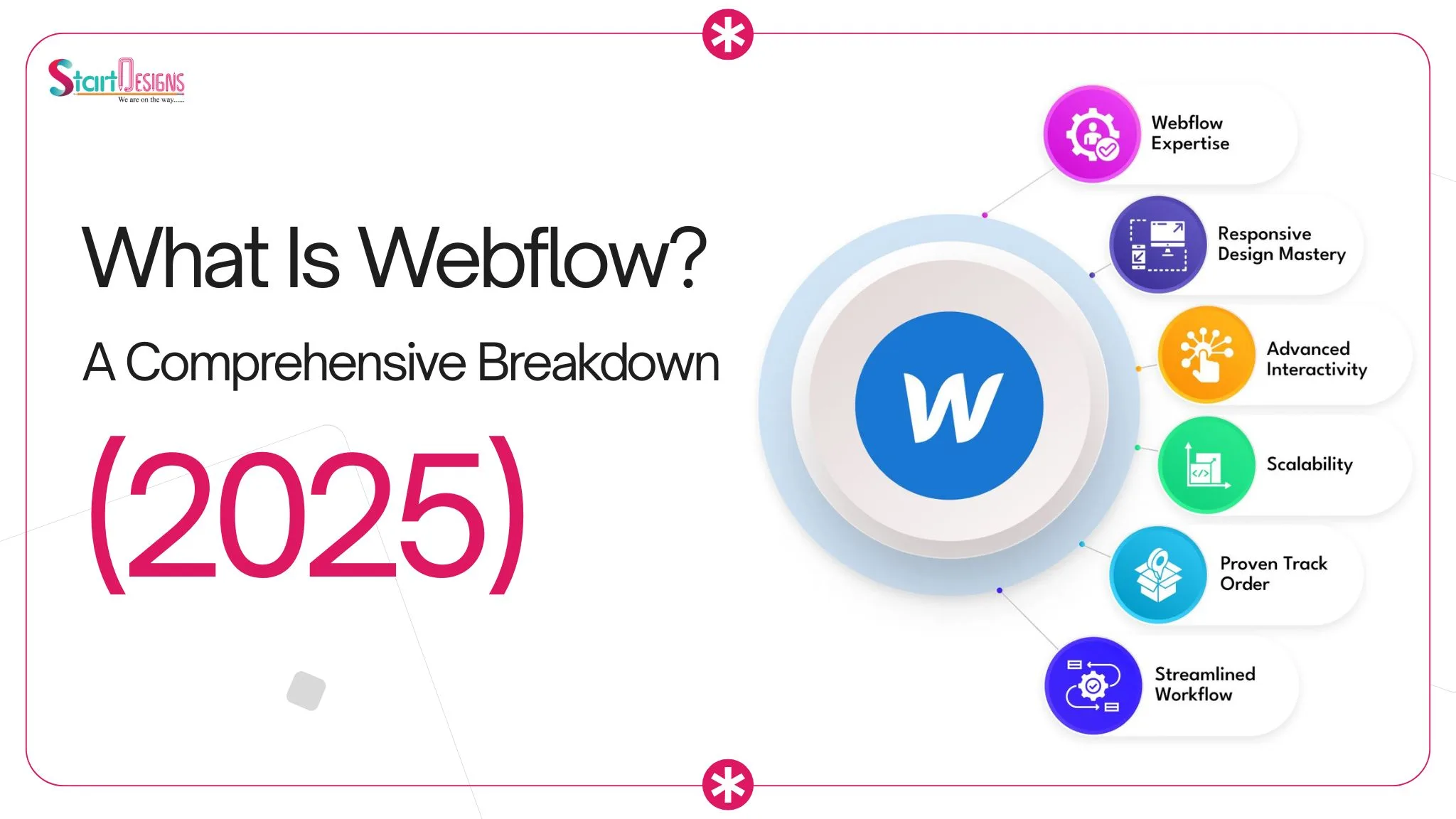 What Is Webflow guide