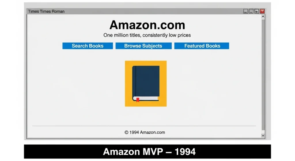 AMAZON MVP