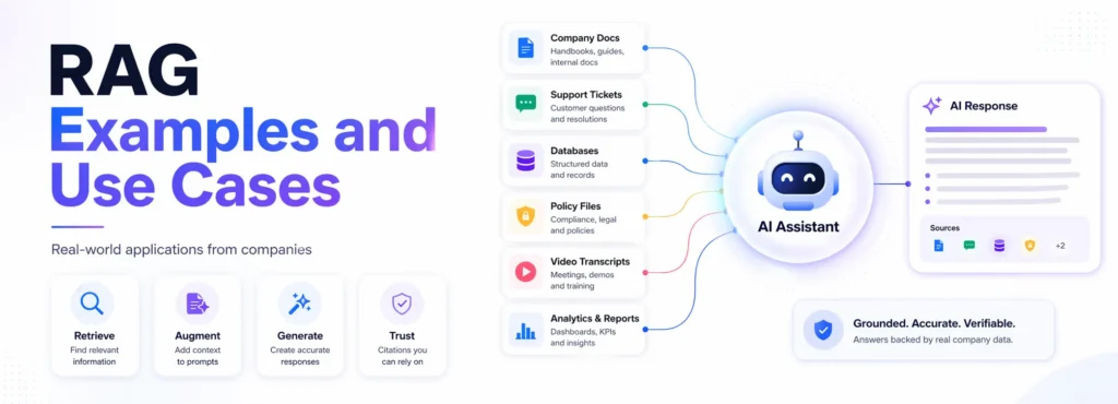 rag examples use cases