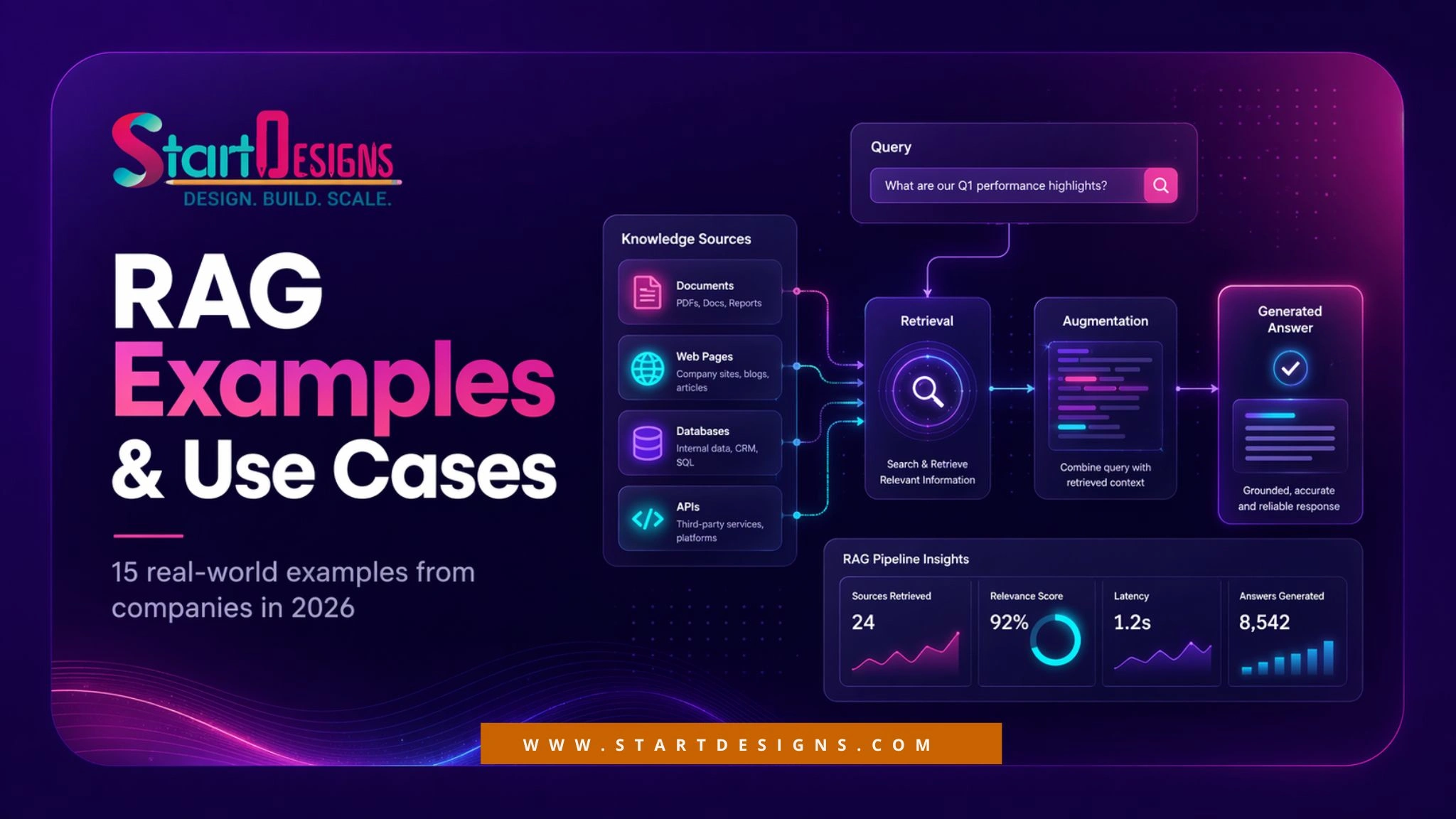 Best RAG-as-a-Service Platforms 2026 (Top Tools Compared)