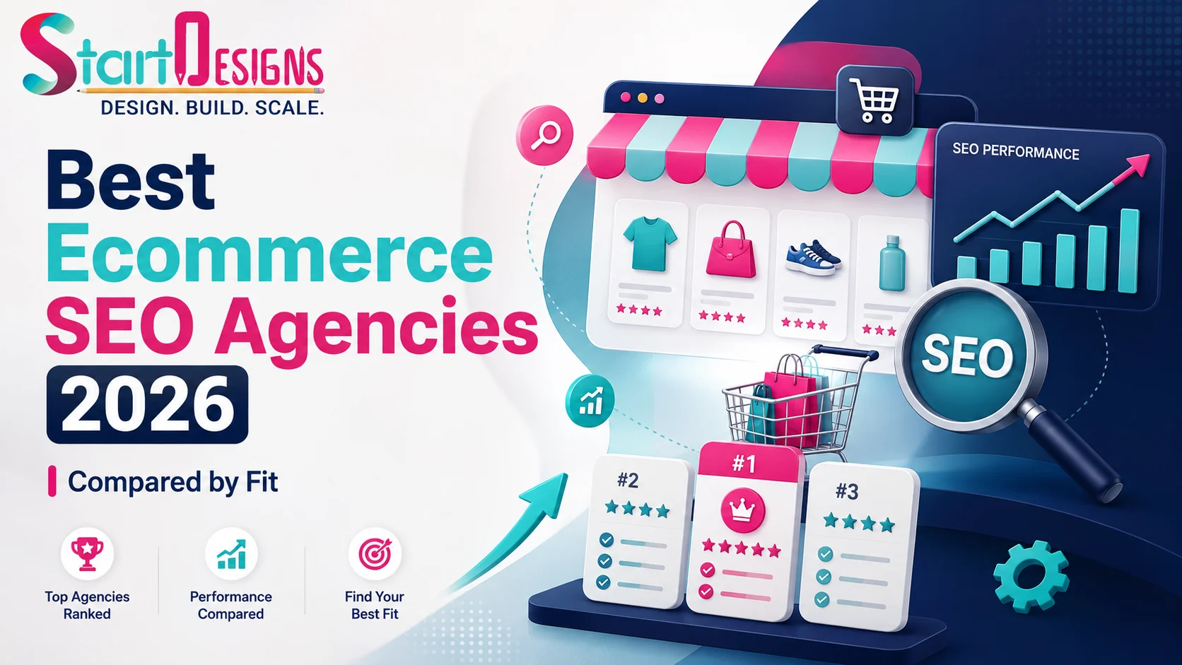 Development System Banner Example 17 Best AI Tools for Ecommerce to Increase Sales in 2026
