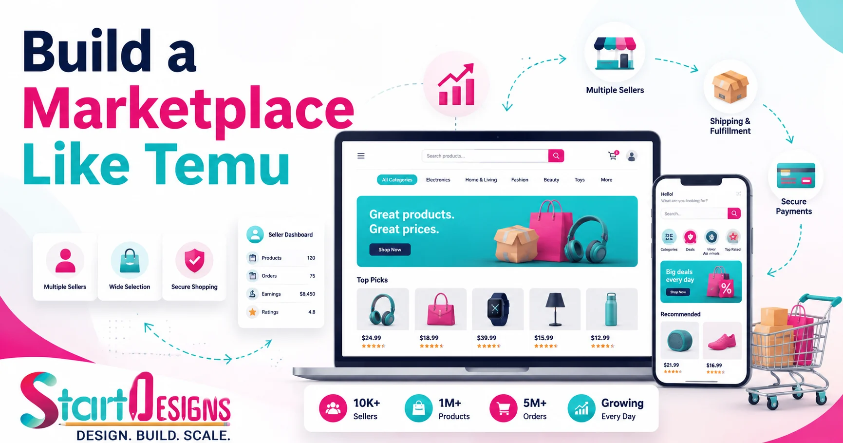 How to Build a Marketplace Like Temu