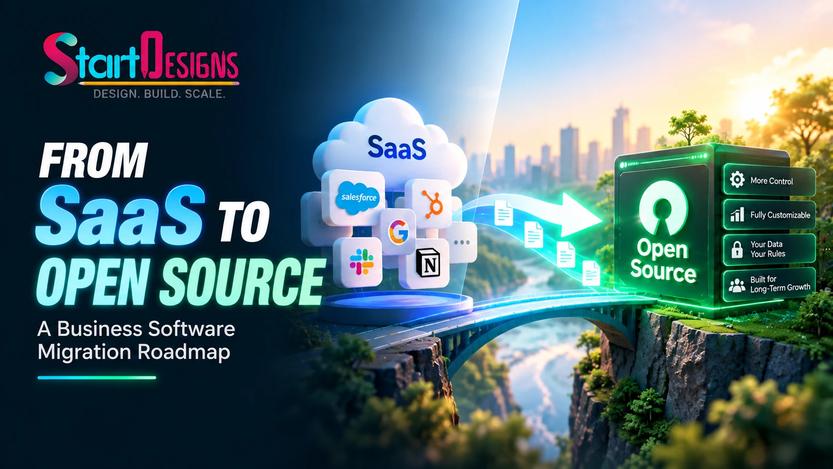 SaaS to Open Source Business Software
