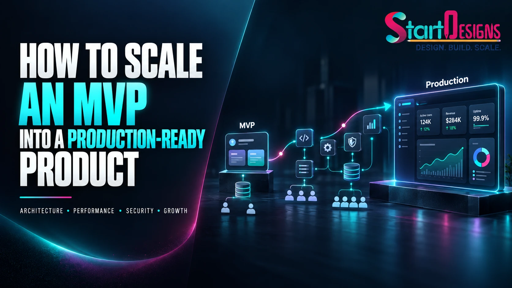 How to Scale an MVP Into a Full Product